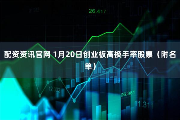 配资资讯官网 1月20日创业板高换手率股票（附名单）